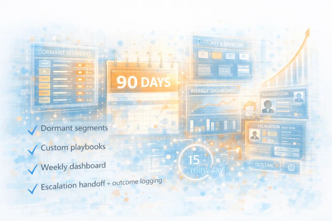 90-day business engagement overview